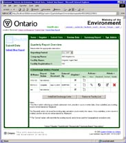 MoE environet